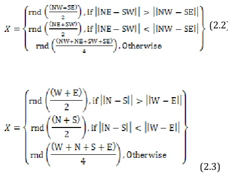 Figure 2.2. The positions of three adjacent pixels N, NW and W of the current pixel X 