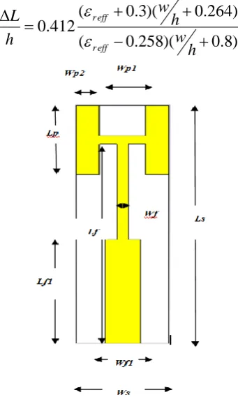 figure. In the proposed antenna FR-4 epoxy substrate is used. The substrate is used has permittivity of  ɛ=4.4 and it is inexpensive material where we can achieve better 