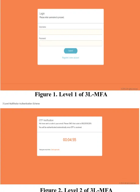Figure 1. Level 1 of 3L-MFA 