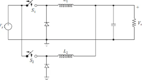 Fig -1: Conventional IBC  
