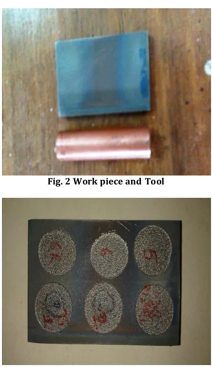 Fig. 2 Work piece and Tool 