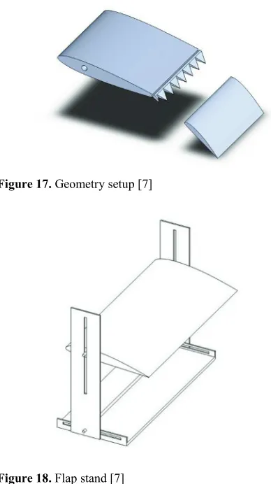 Figure 18. Flap stand [7] 