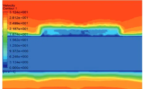 Figure 16. Flat plate mesh Structure 