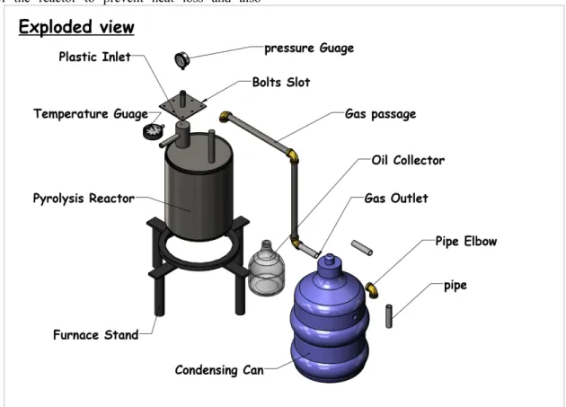 Figure 3: exploded view of pyrolysis reactor The part dimensions are shown below