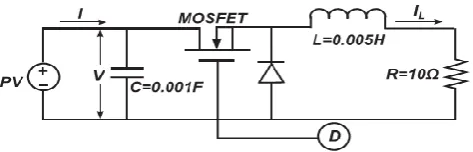 Fig 1: PV cell equivalent circuit 