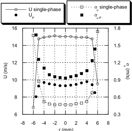Figure 3.����������������������������������������������z������D���