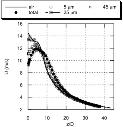 Figure 23.����������������������������������������������r��z�����D���