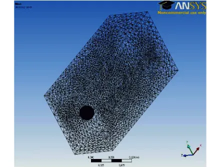 Figure 1. Wire model of mesh for flow around the sphere 