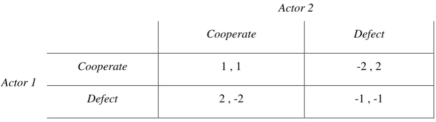 Table 1-2  