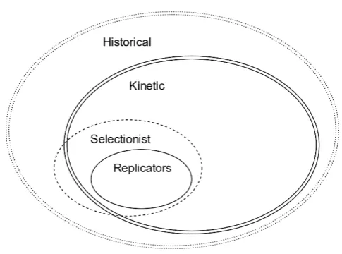 Figure 1-2:  