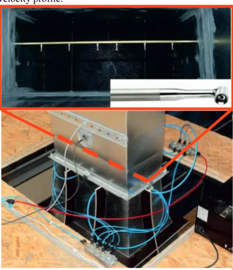 Figure 4. Velocity field in contraction 