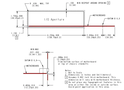 Figure 4:  Chassis I/O Aperture Requirements 