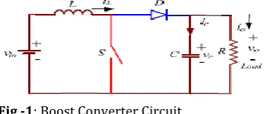 Fig -1: Boost Converter Circuit 