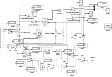 Fig -8: SMC Simulink Model  