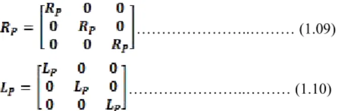 Table 1.3: Generator and Transformer Ratings Generator/