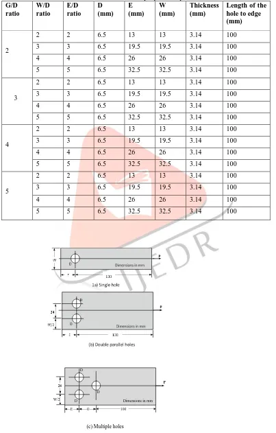 Table 4 Geometries of pin joint samples D (mm) 
