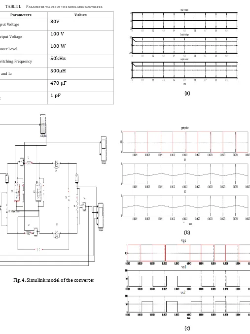 TABLE I.  PARAMETER VALUES OF THE SIMULATED CONVERTER 