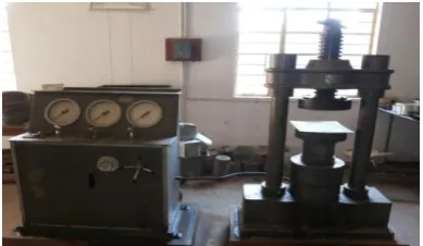 Figure 6.2 Prism testing 