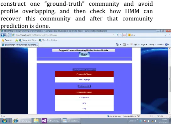 Figure 5.1 Newly Suggested Groups 