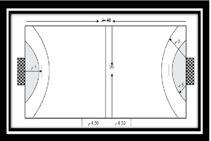 Figure 2. Shows the test accuracy correction  2.5 Scale fluency psychological 