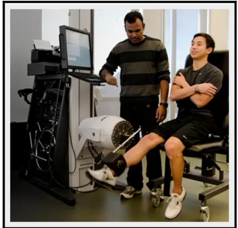 Figure 1. Lower Extremity Isokinetic and Isometric Torque Test 