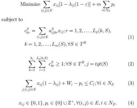 Fig -1: Knowledge Discovery 