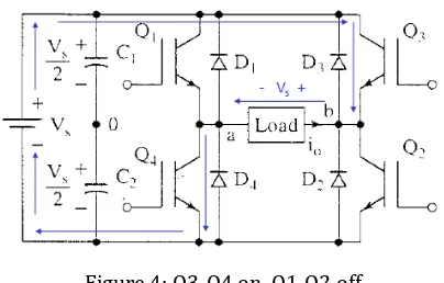 Figure 3: Q1-Q2 on, Q3-Q4 off 