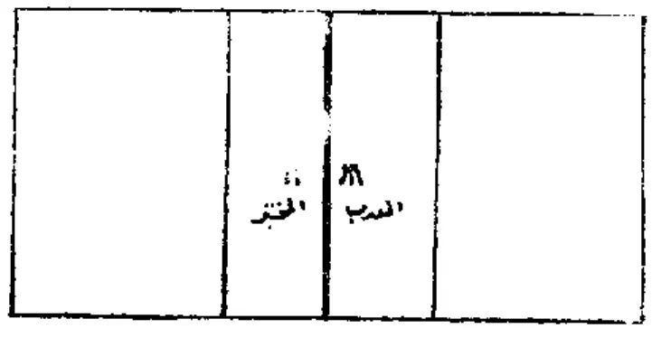 Figure 2.  Shows block wall skill test 