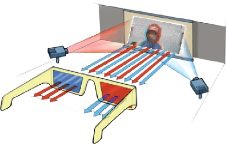 Figure 4. Shows how to display the default rival on the force platform 