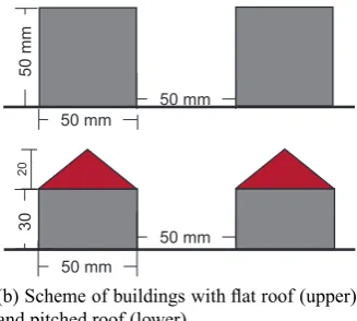 Fig. 1: Scheme of the experimental set-up.