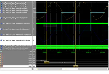 Fig. 4.1: With 1 KHz Frequency 