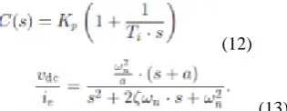 Fig 6.Topology of neural network 