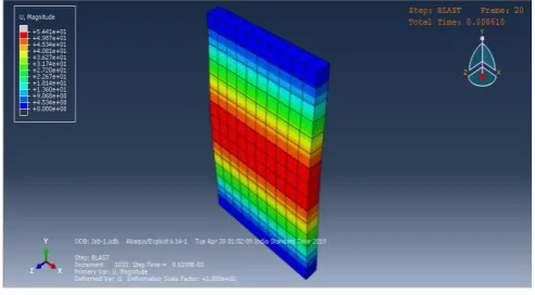 Fig 11.Lateral Deflection of column model due to blast load 