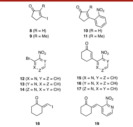 Figure 1. Substratesproducts 8, 9, 12−14, and 18 and the cross-coupling 10, 11, 15−17, and 19.