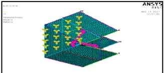 Figure 11 I configuration 