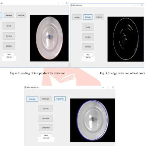 Fig.4.1: loading of test product for detection  