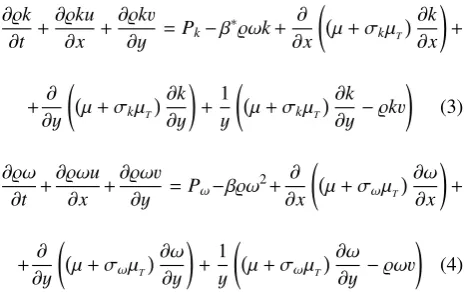 Fig. 1. Structure of the solution of the Riemann problem(5),(6),(7)