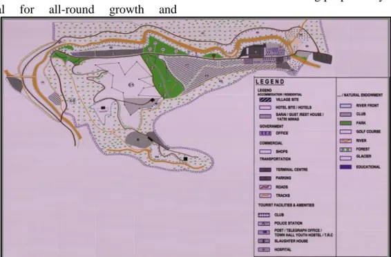 Fig. 2 Zone vise MP of Sonamarg Development Authority proposed for Sonamarg Resort. 