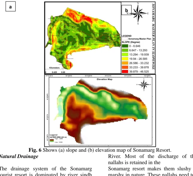 Fig. 6 (a and b) provides information about  the  slope  and  elevation  of  the  Sonamarg  tourist  resort