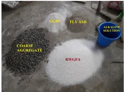 Table 4 Compressive Strength on GPC, RWGFA Concrete  for M 20, M 40 and M 60 Grade Mix 