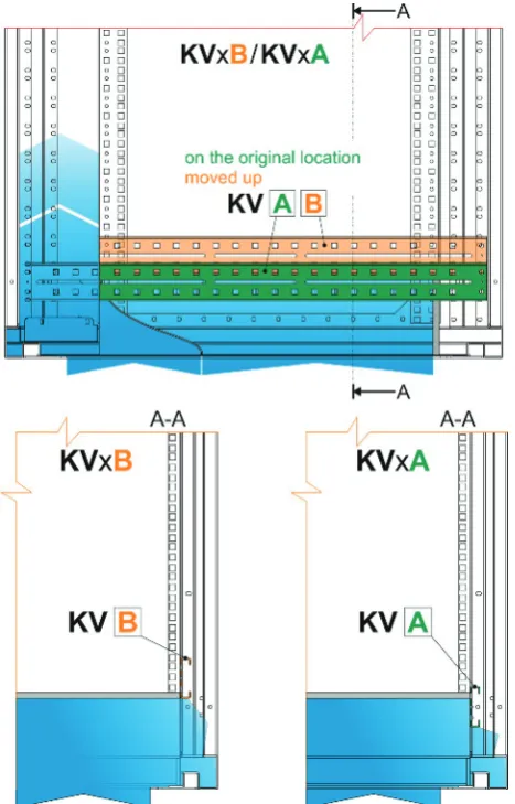Fig. 4. Side cooling zones conﬁguration for diﬀerent position ofside bar.