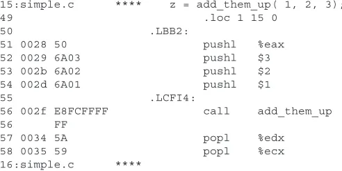 Table 4.1 Assembly Syntax Comparison.