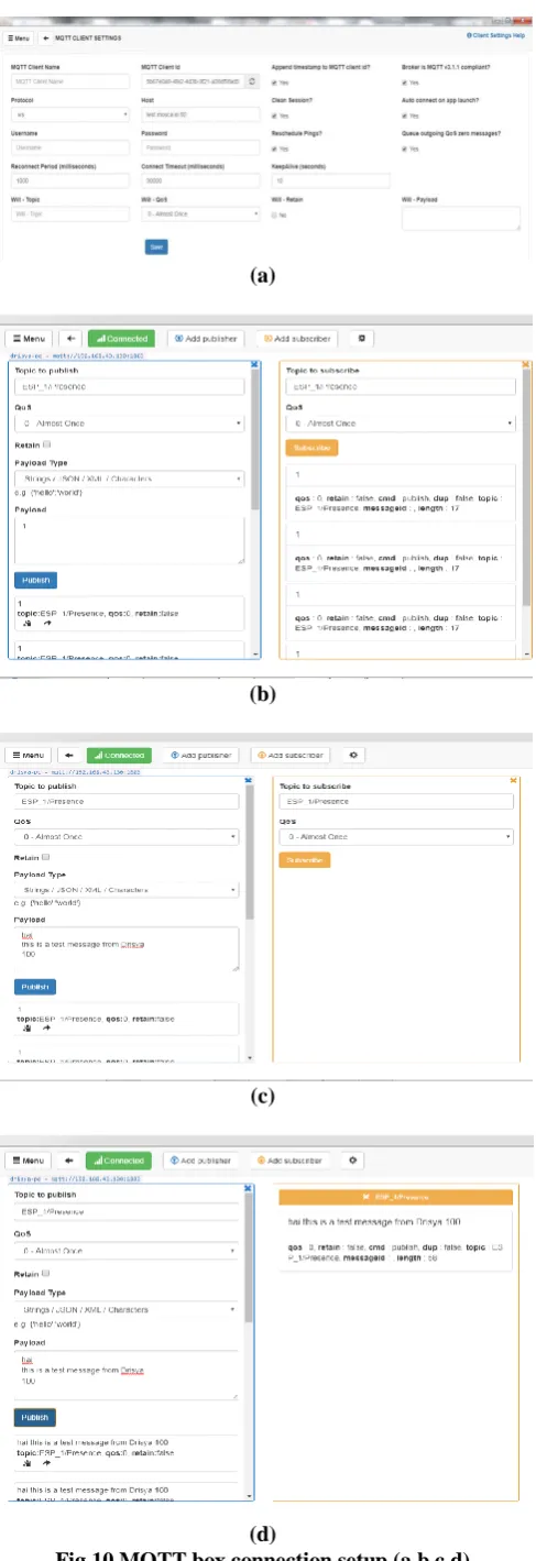 Fig 10.MQTT box connection setup (a,b,c,d) 