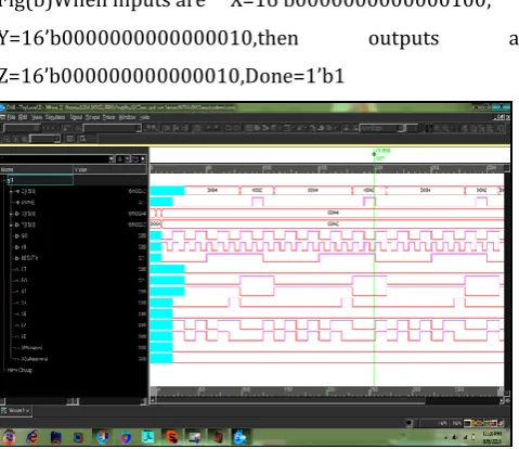 Figure describes the simulation results of 8-bit Reversible 