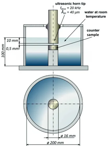 Figure 4. (l) top view of the block topology; (r) hexahedral grid inside the gap.