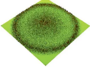 Figure 11. 3D-surface profile recorded by a confocal light microscope of the counter sample surface for a gap width of 2.5 mm, a peak-to-peak amplitude of 50 µm and a driving frequency of 20 kHz.b