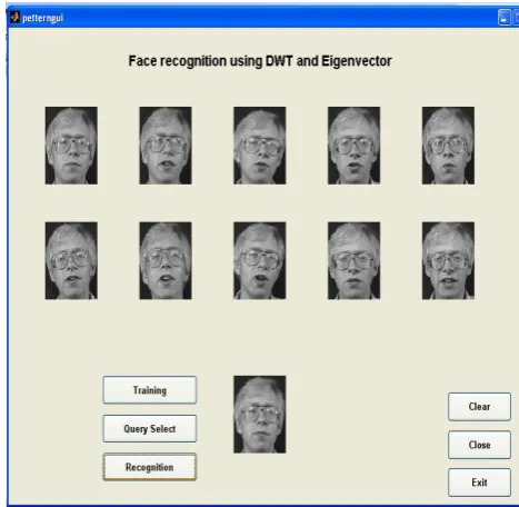 Figure 3. Recognized images.  