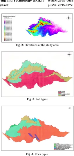 Fig -4: Rock types 