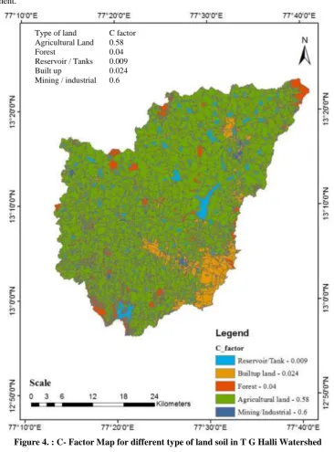 Figure 4. : C- Factor Map for different type of land soil in T G Halli Watershed 