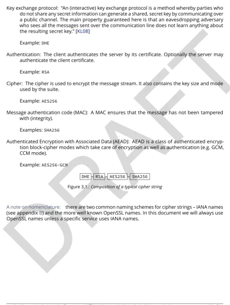 Figure 3.1.: Composition of a typical cipher string